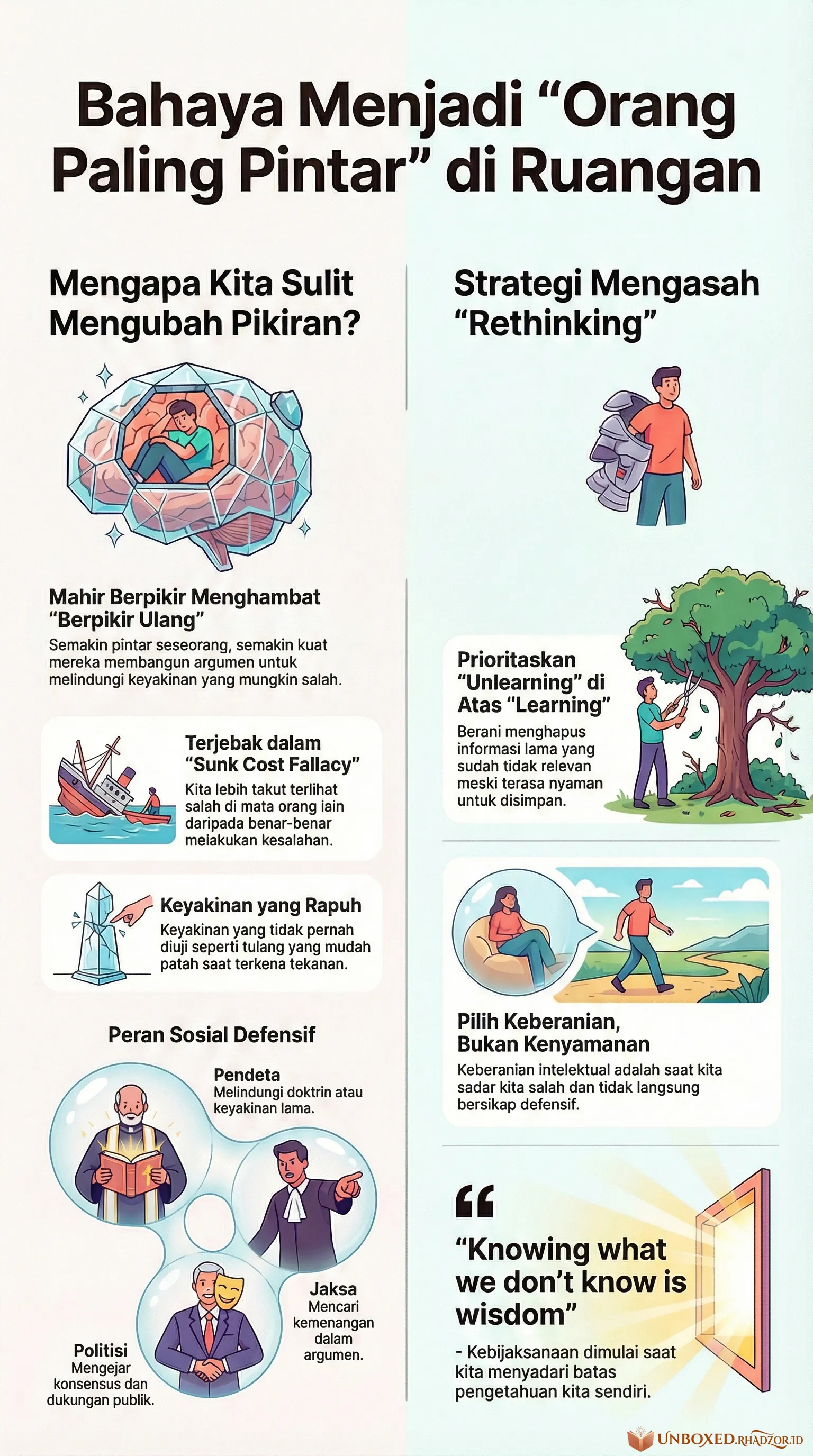 Infografis Think Again bahasa Indonesia